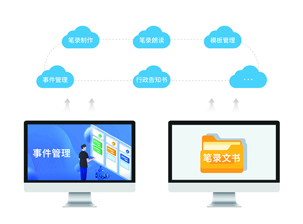 消防救援笔录系统