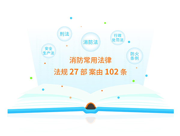 消防救援笔录系统